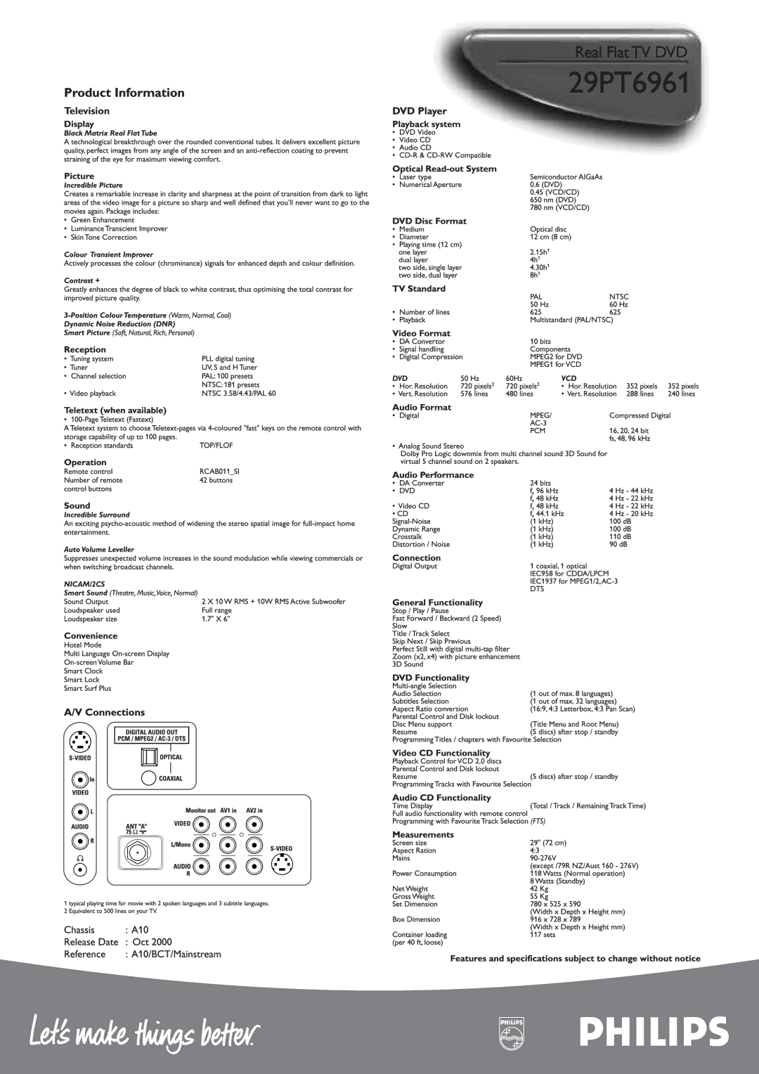 Philips 29PT6961 manual 