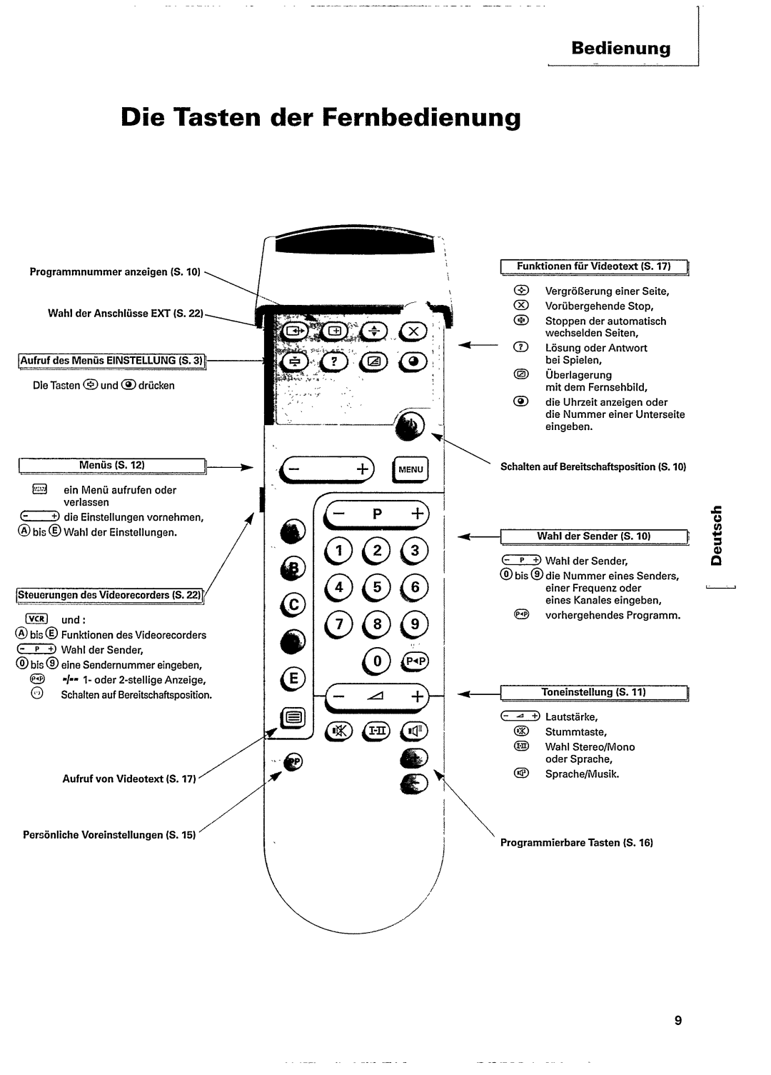 Philips 29PT722 B manual 