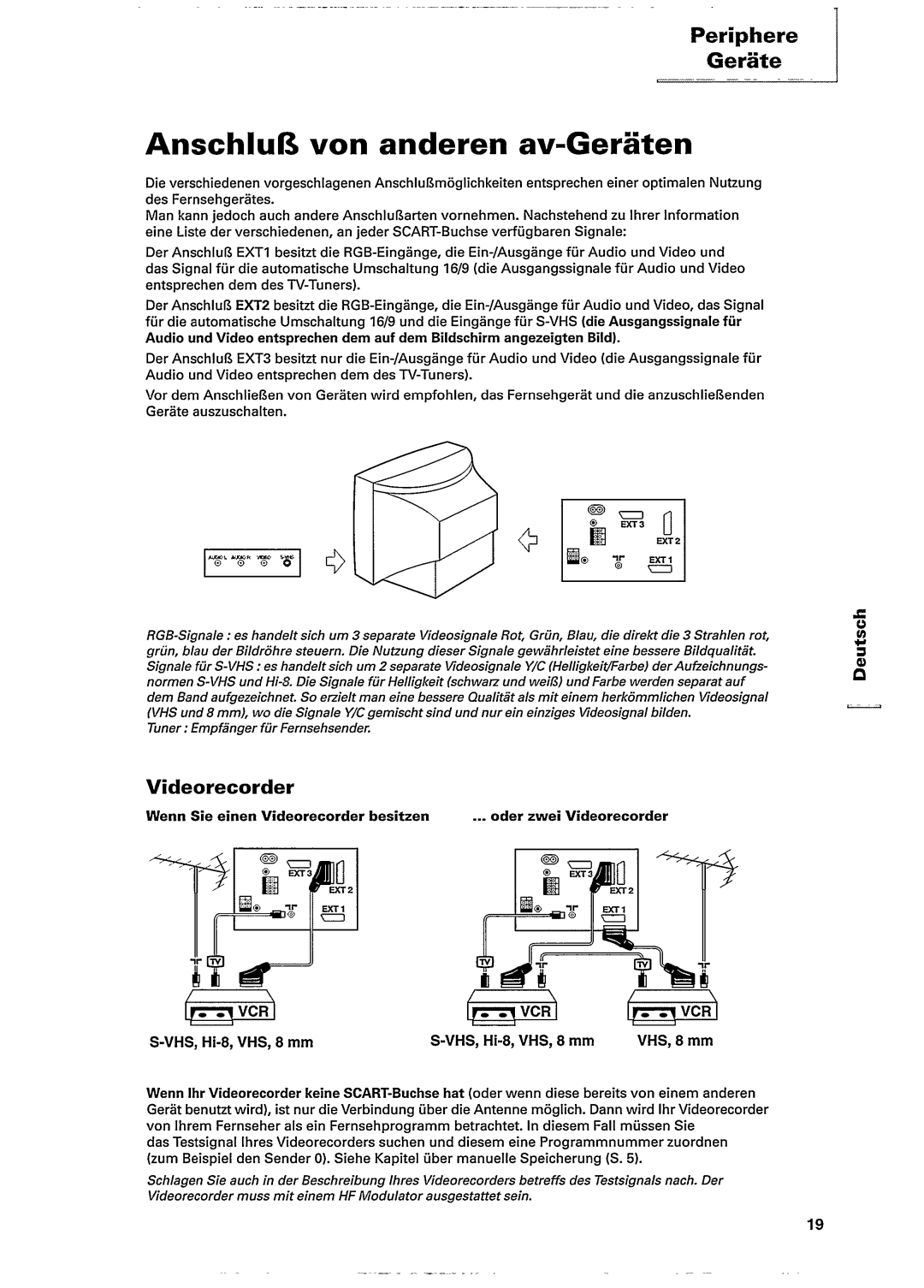 Philips 29PT722 B manual 