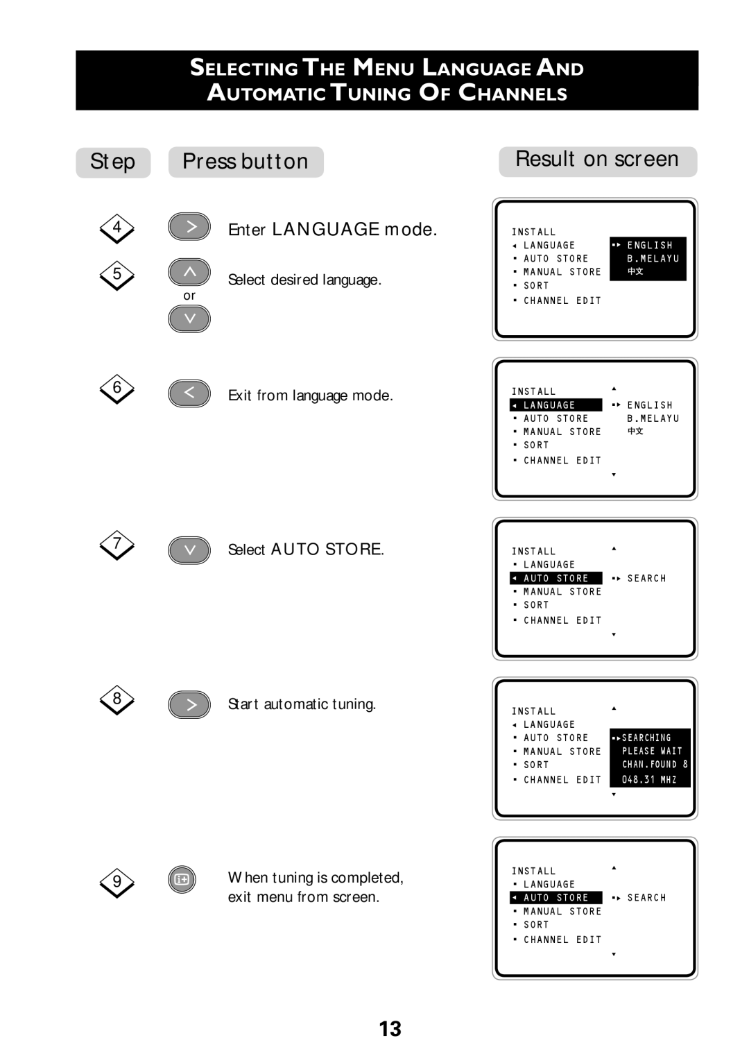 Philips 29PT7322, 29PT8322, 34PT8322 Enter Language mode, Select Auto Store, Exit menu from screen, English B.MELAYU 