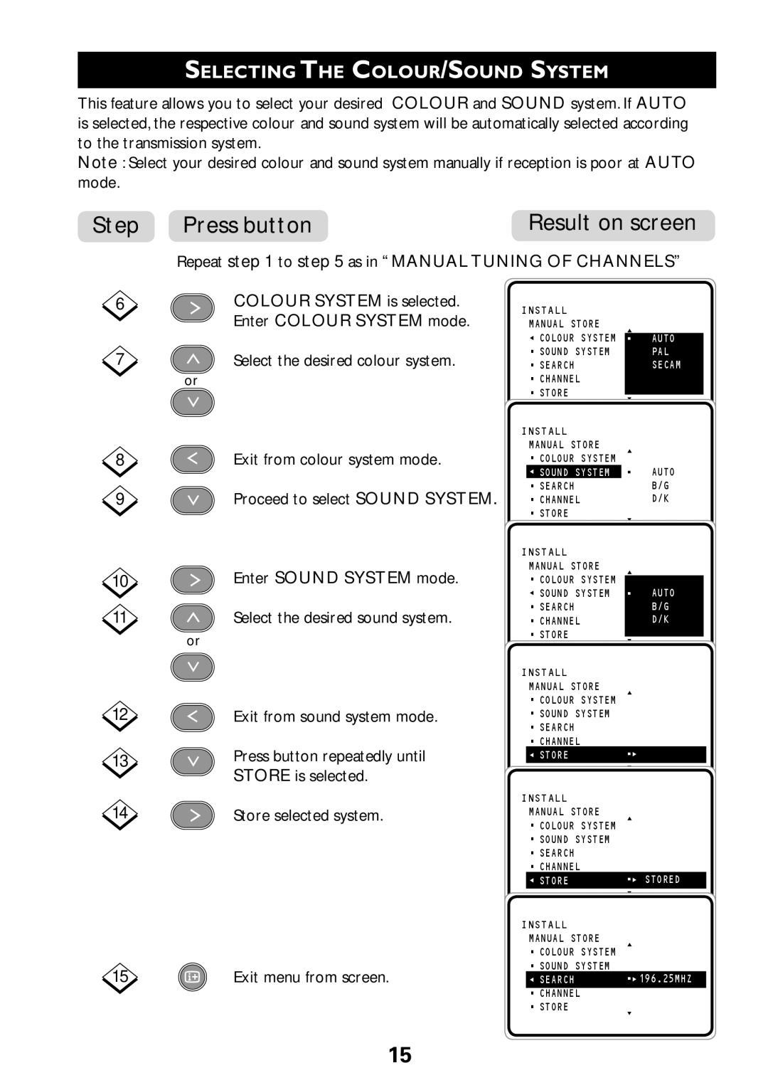 Philips 29PT7322, 29PT8322, 34PT8322 user manual Step Press buttonResult on screen, Enter Sound System mode, Store, Pal 