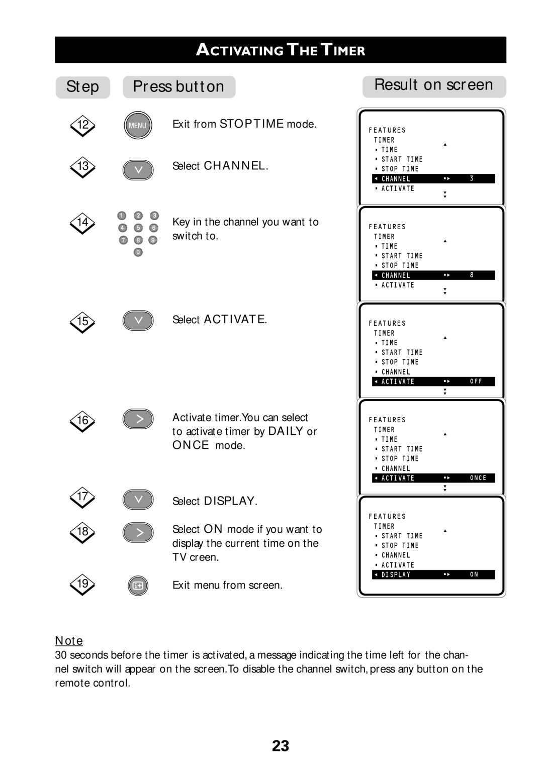 Philips 29PT7322, 29PT8322, 34PT8322 user manual Step Press button Result on screen, Activate, Display 