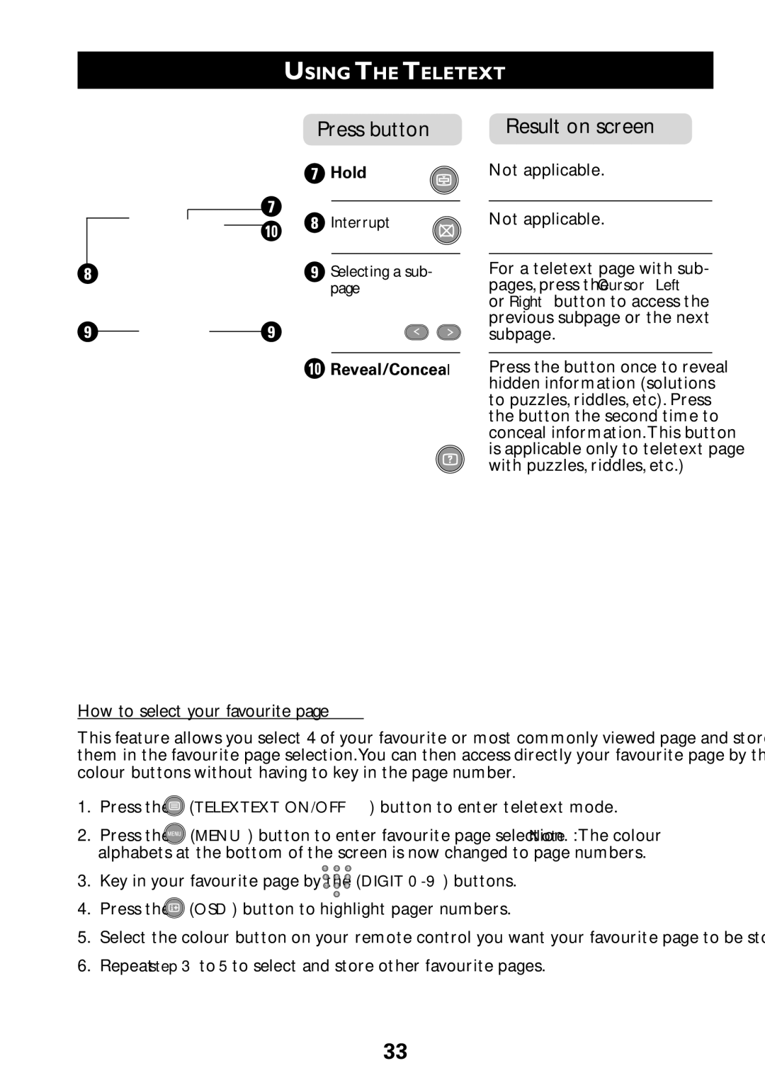 Philips 29PT7322, 29PT8322, 34PT8322 How to select your favourite, Hold Interrupt Selecting a sub- Reveal/Conceal 