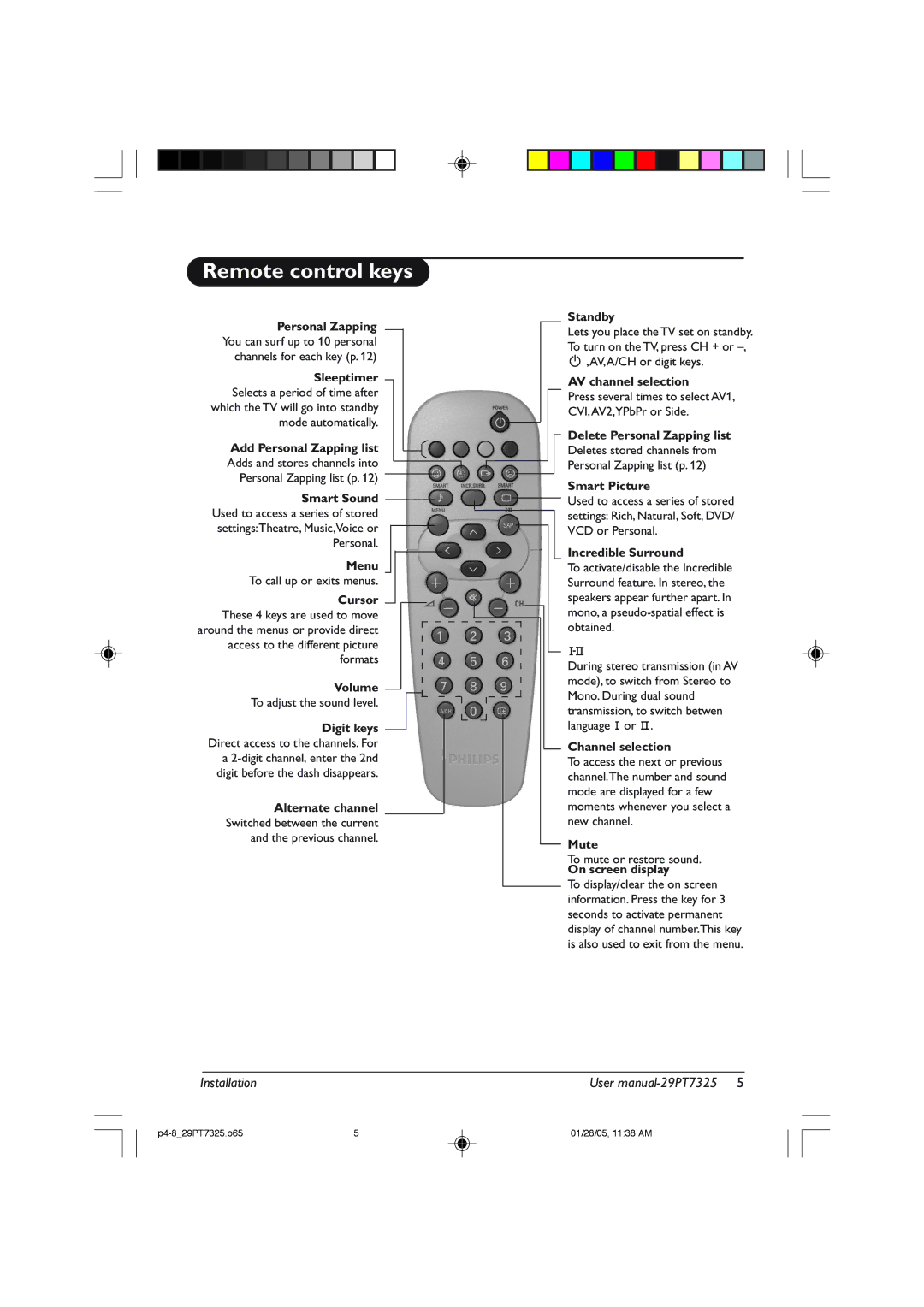 Philips 29PT7325 user manual Remote control keys, Cursor 