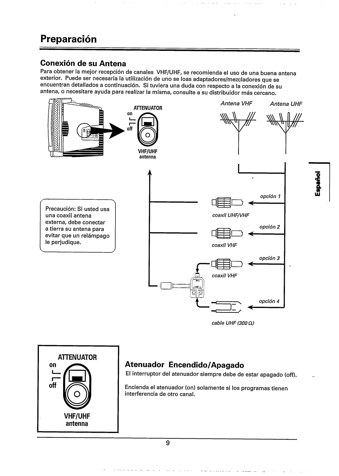 Philips 29PT785A manual 