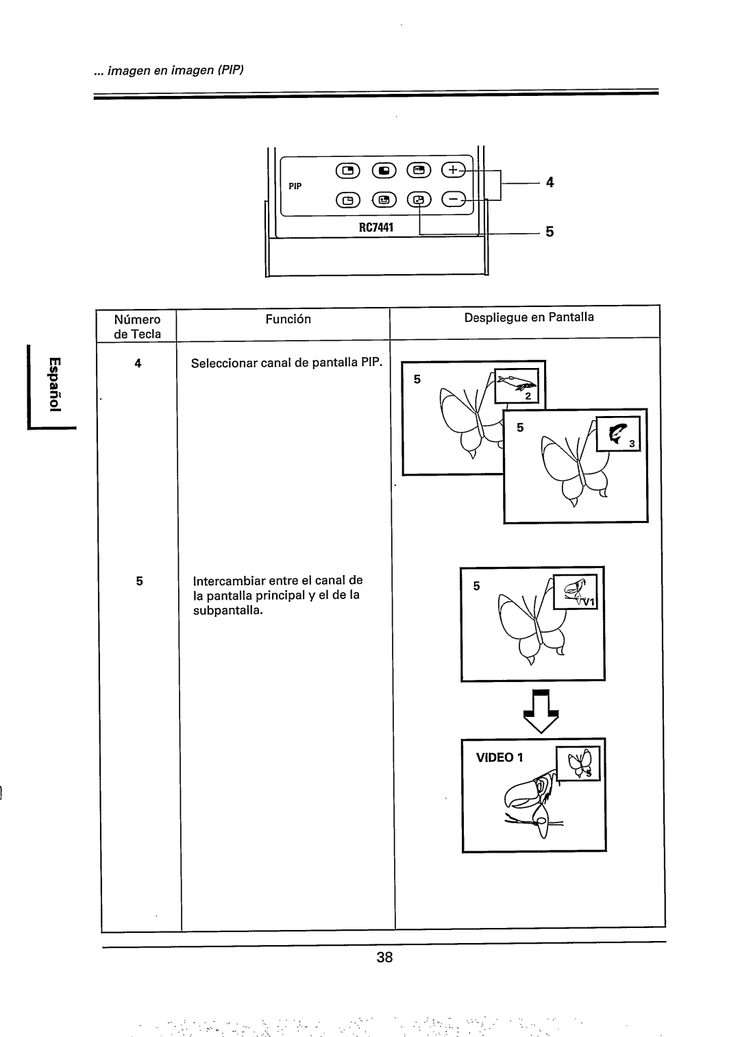 Philips 29PT785A manual 