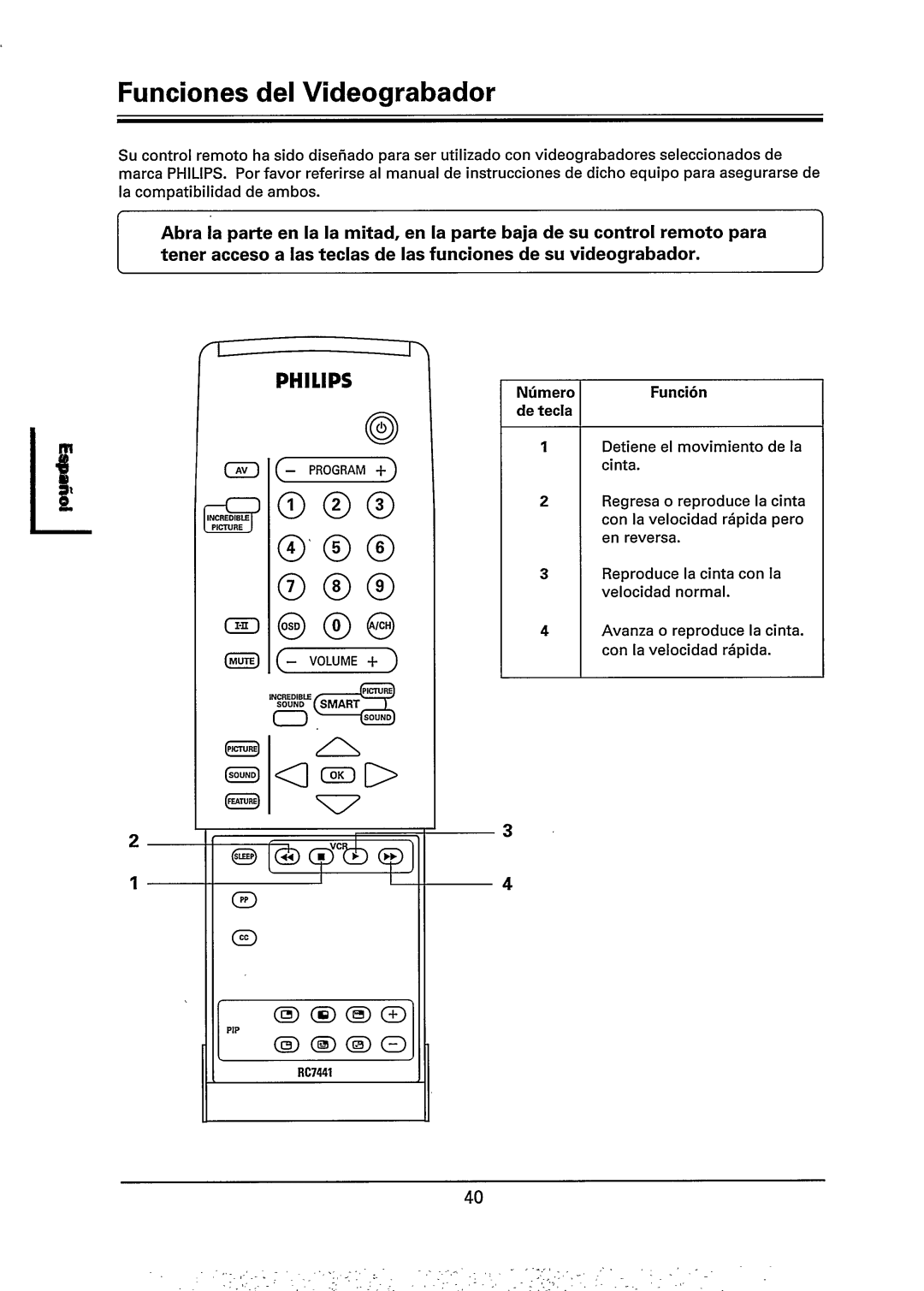 Philips 29PT785A manual 