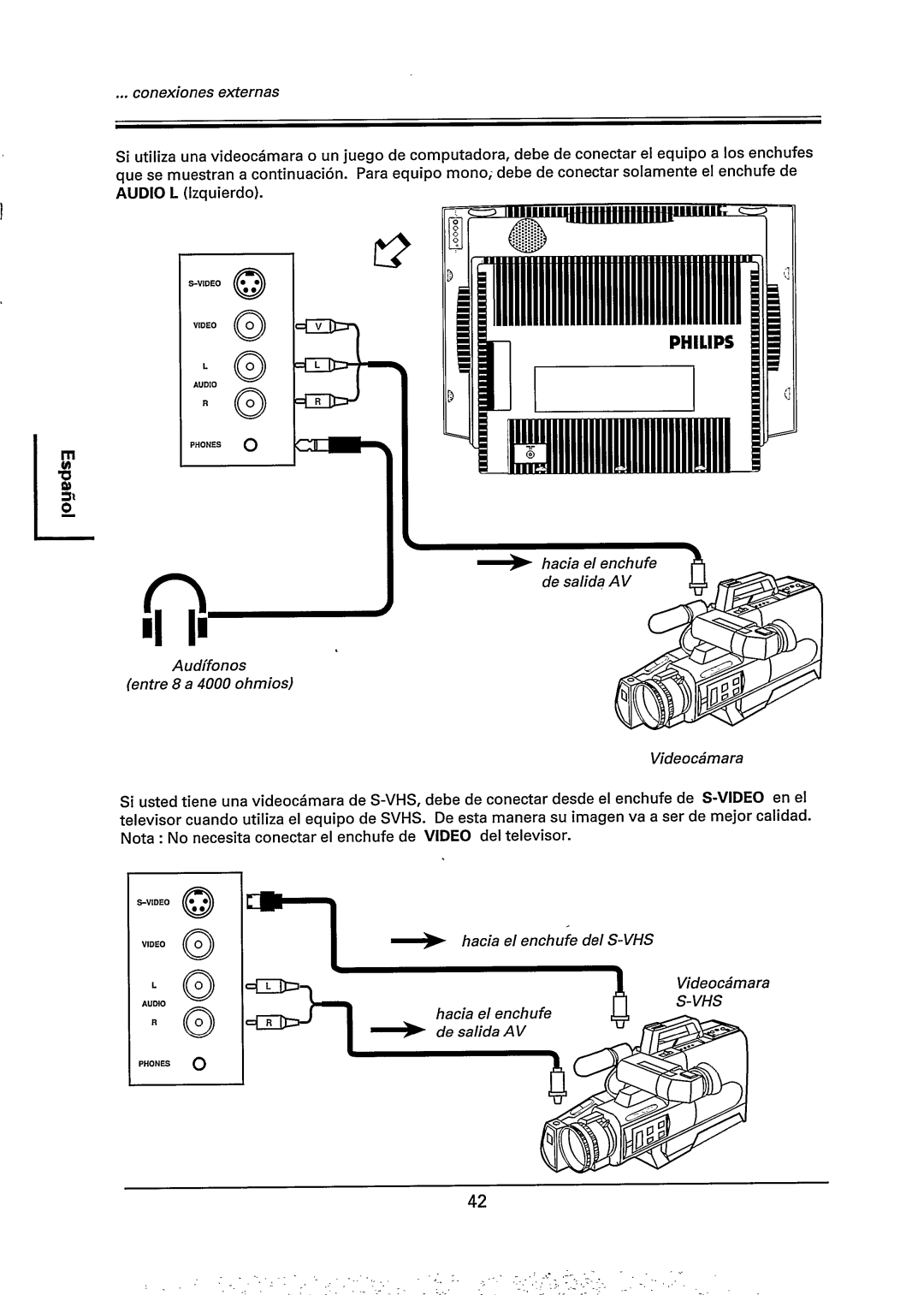 Philips 29PT785A manual 