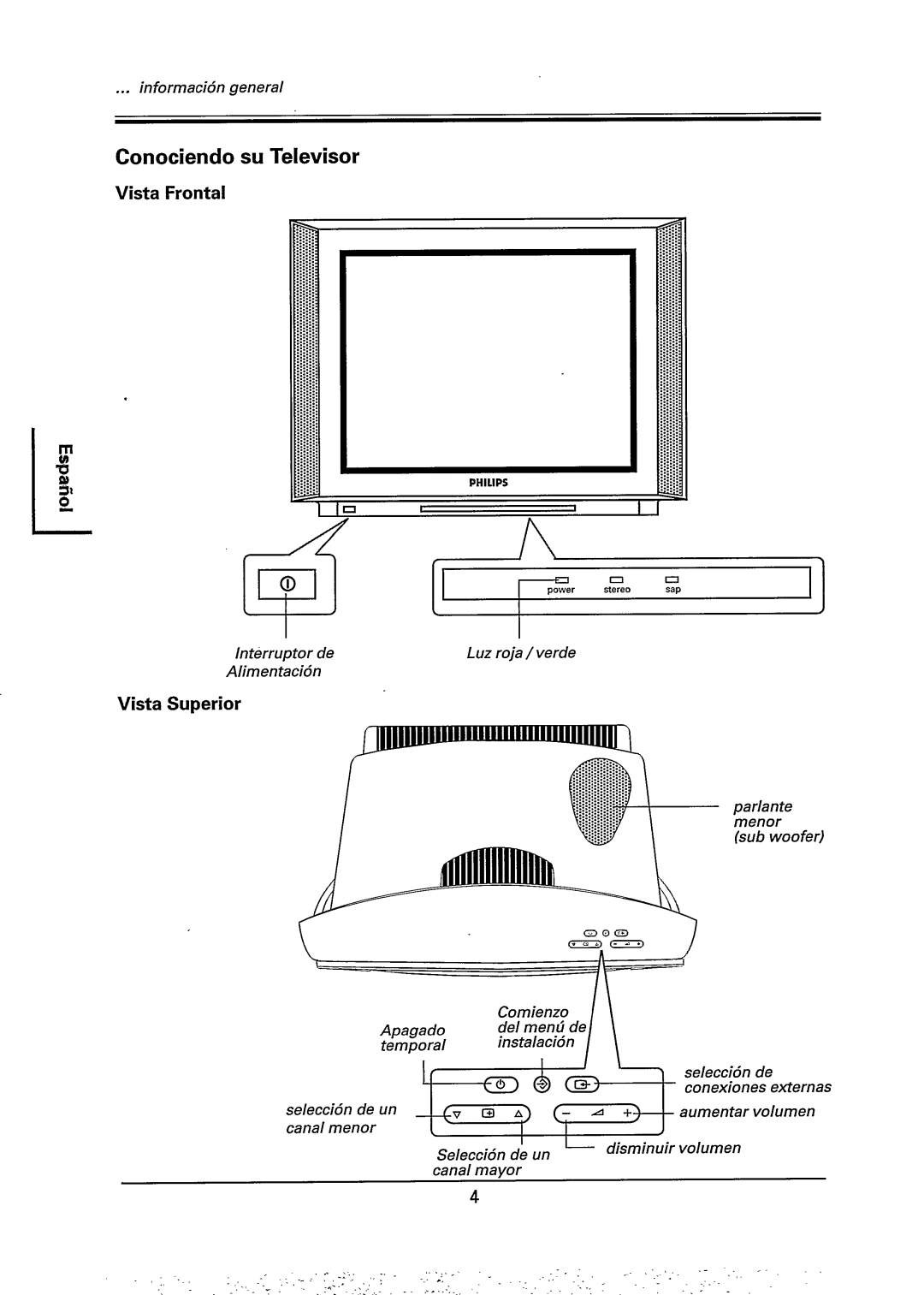 Philips 29PT785A manual 