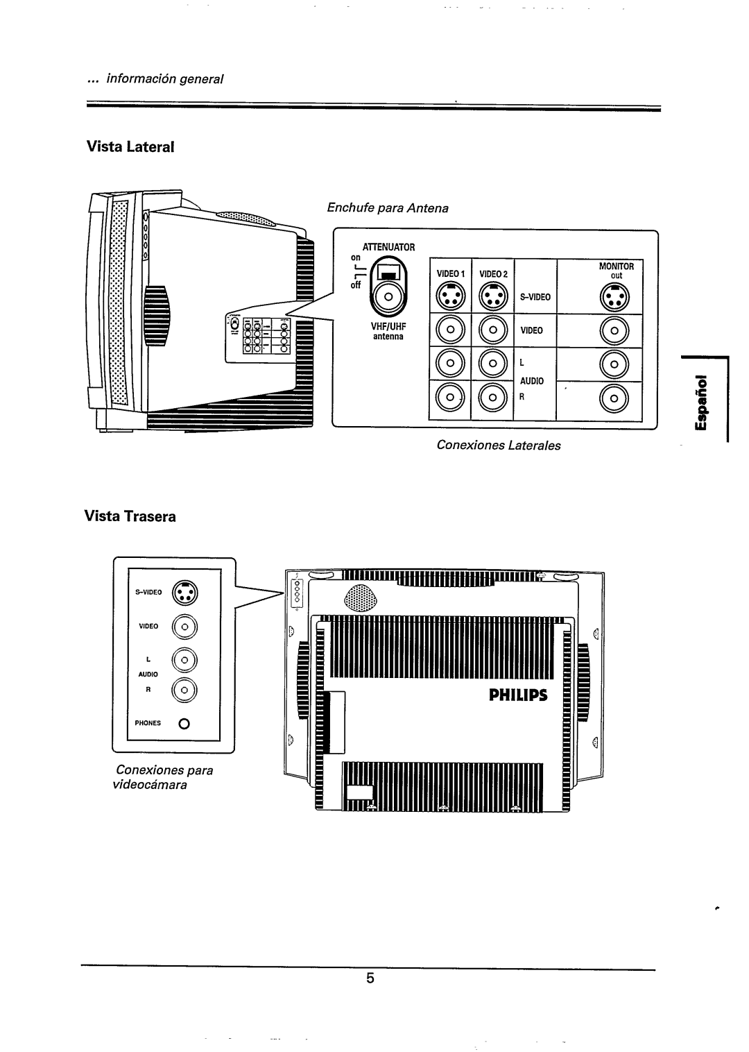 Philips 29PT785A manual 