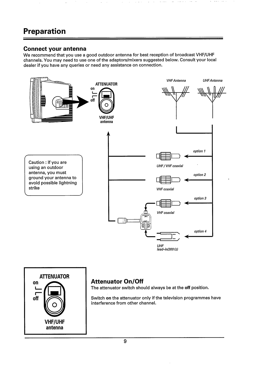 Philips 29PT785A/85R manual 