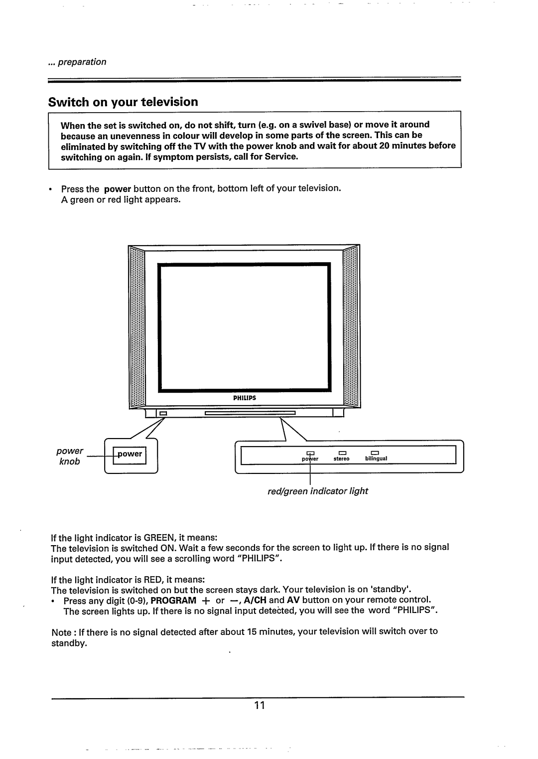 Philips 29PT785A/85R manual 