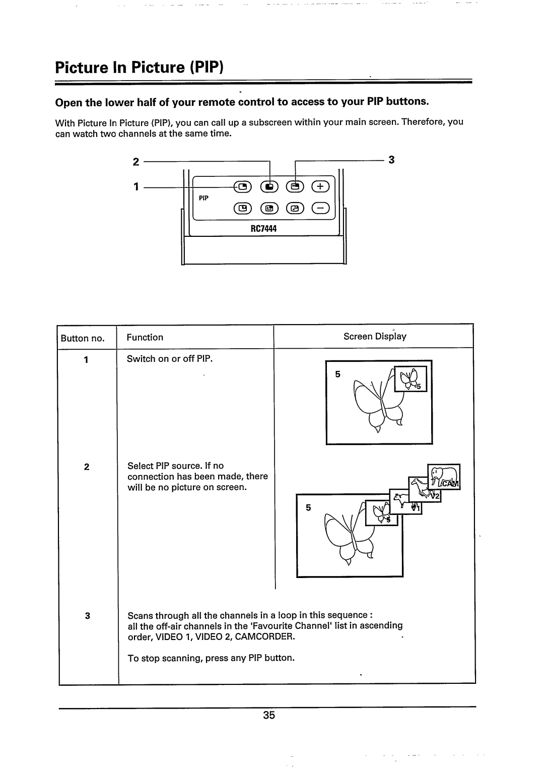 Philips 29PT785A/85R manual 