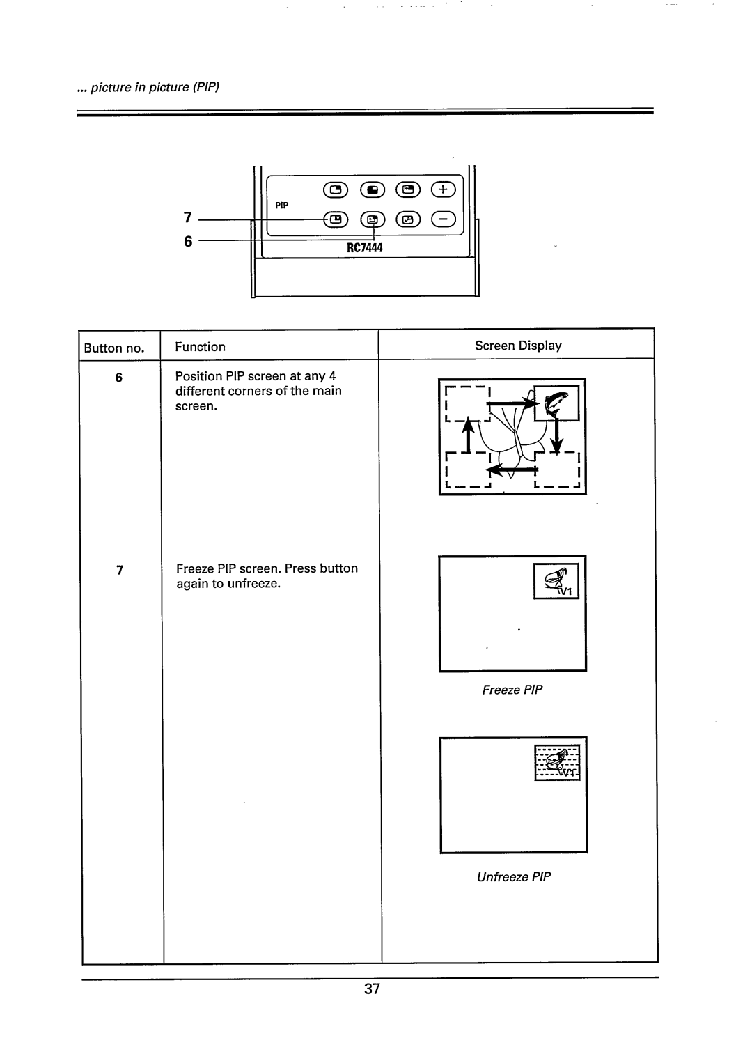 Philips 29PT785A/85R manual 