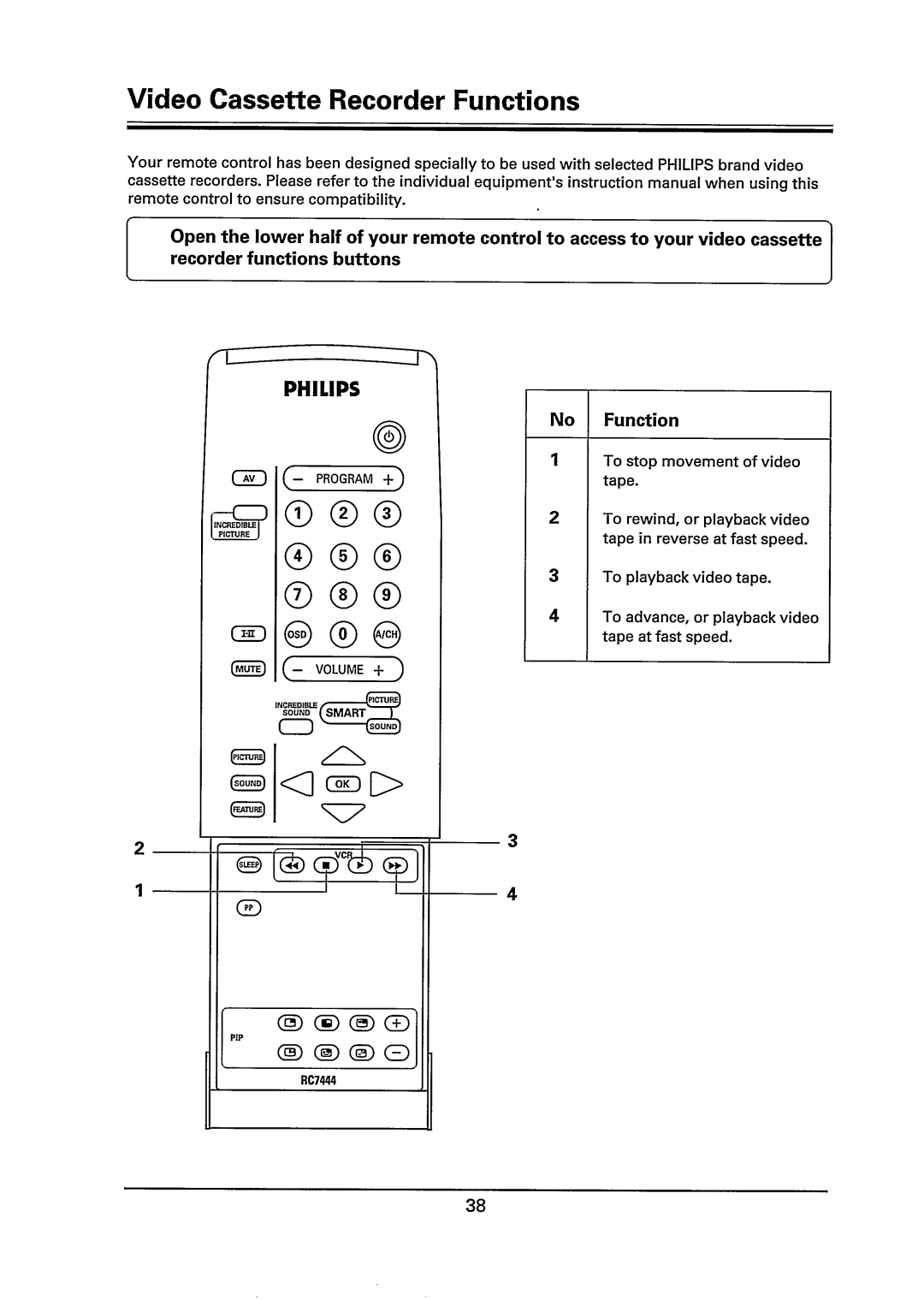 Philips 29PT785A/85R manual 