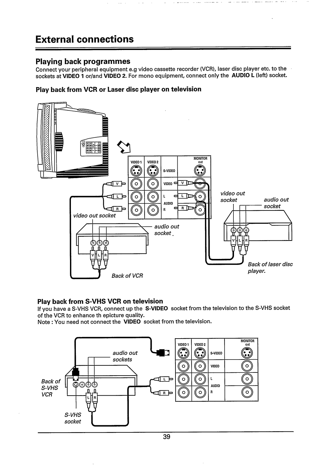 Philips 29PT785A/85R manual 