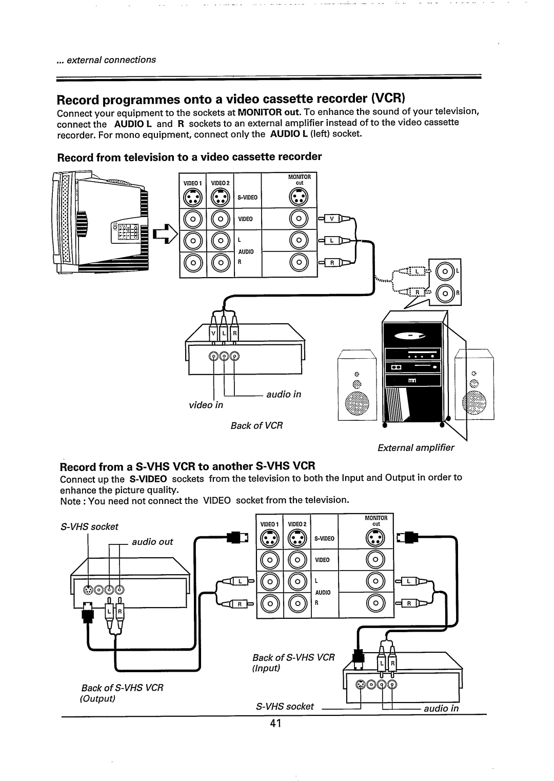 Philips 29PT785A/85R manual 