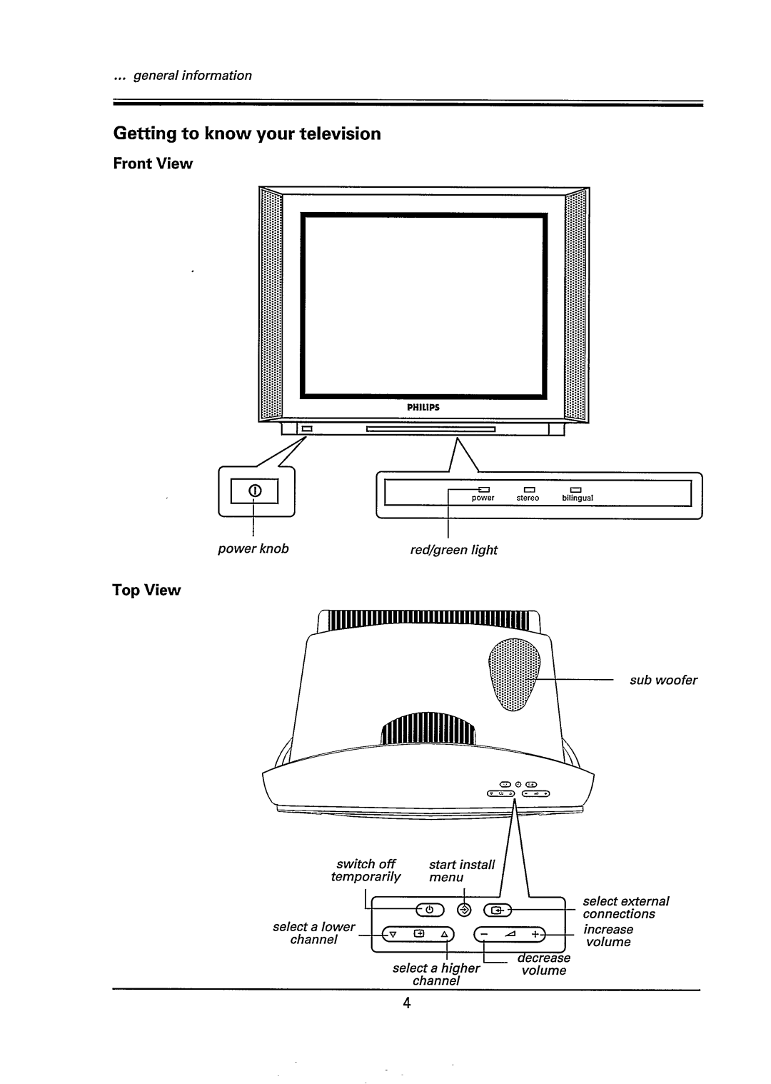 Philips 29PT785A/85R manual 