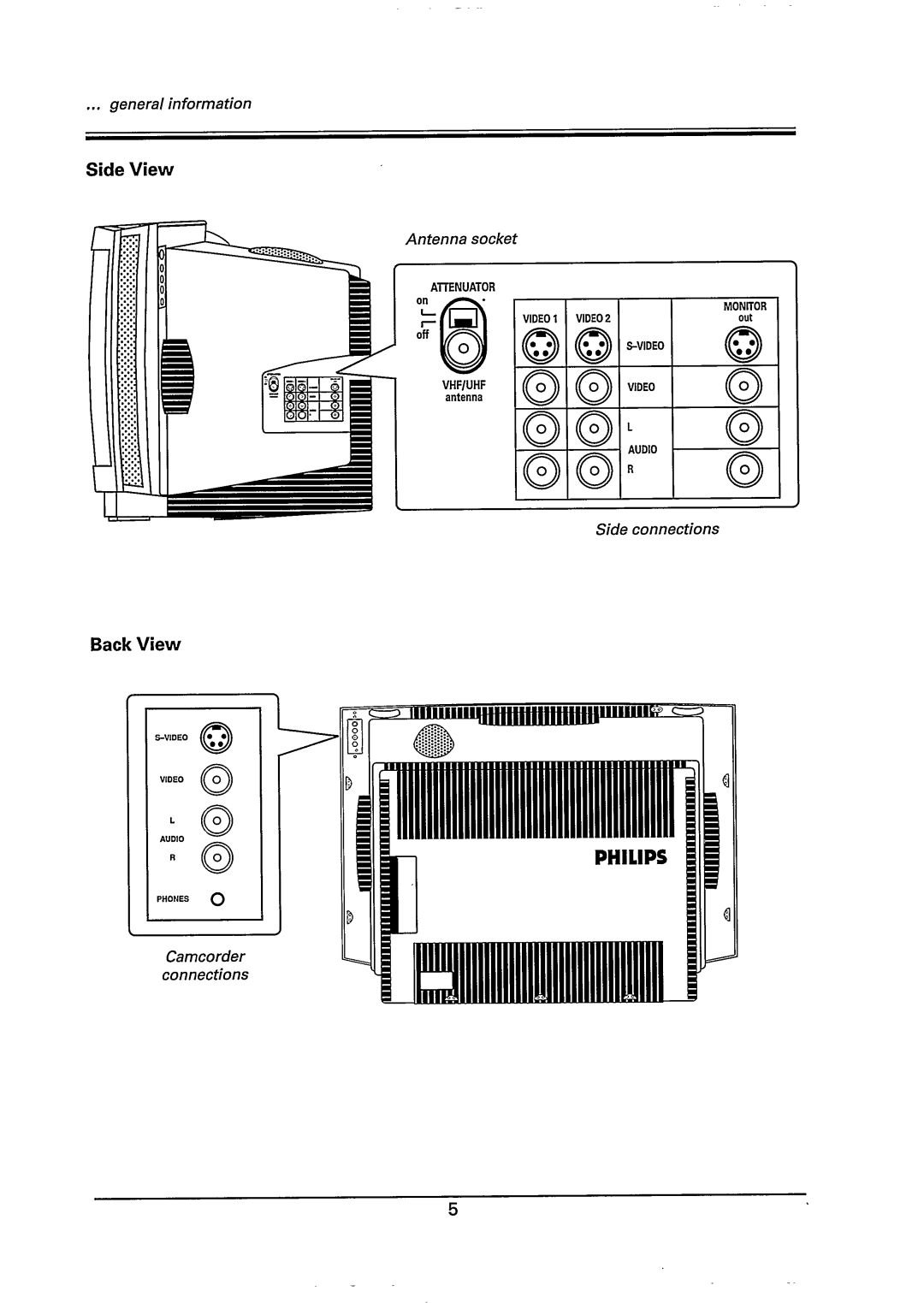 Philips 29PT785A/85R manual 