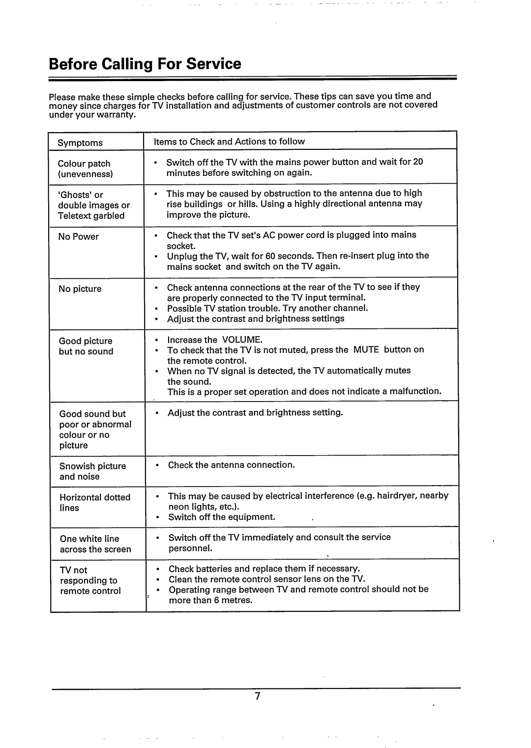 Philips 29PT785A/85R manual 