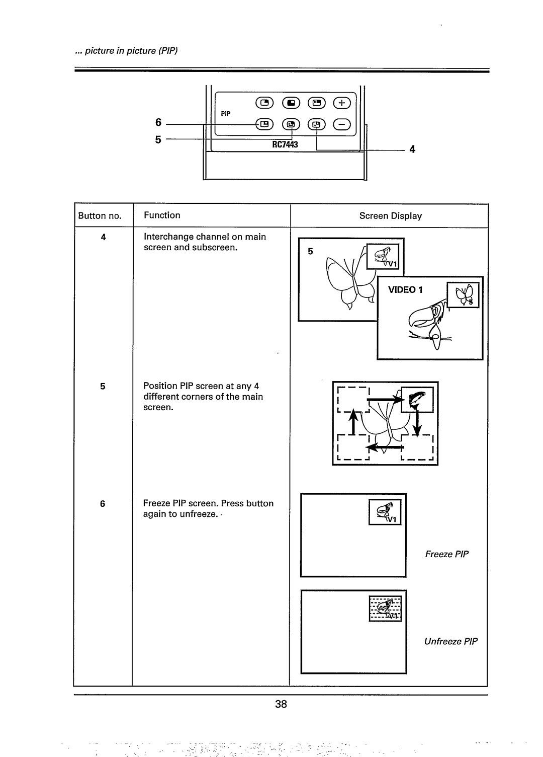 Philips 29PT786A, 29PT760A manual 