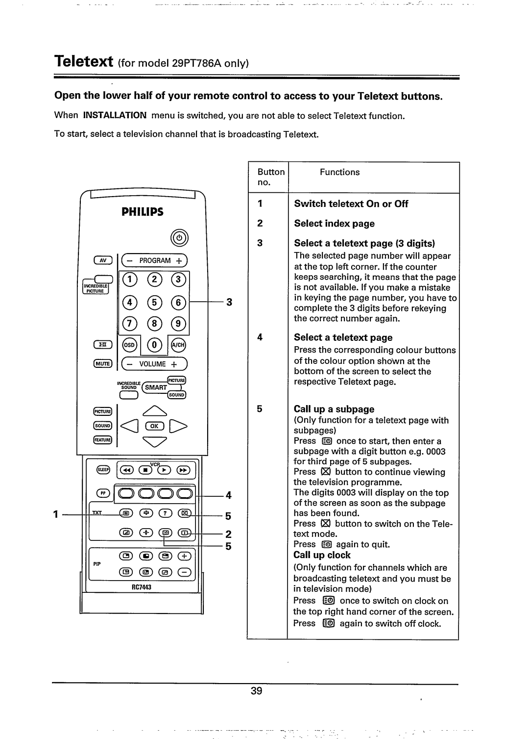 Philips 29PT760A, 29PT786A manual 