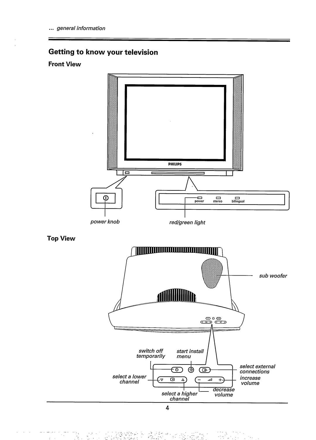 Philips 29PT786A, 29PT760A manual 