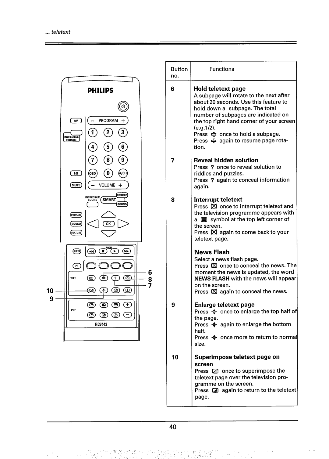 Philips 29PT786A, 29PT760A manual 