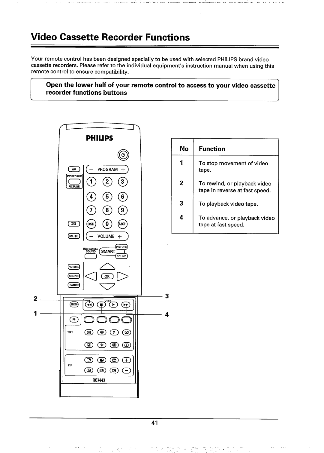 Philips 29PT760A, 29PT786A manual 