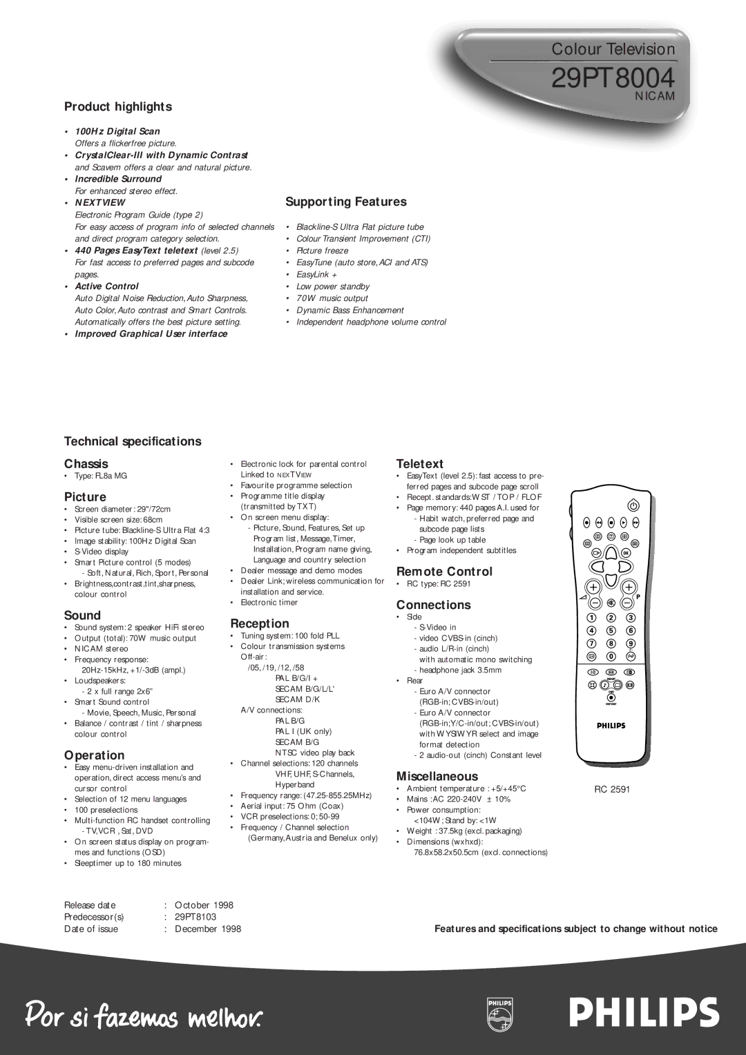 Philips 29PT8004 manual 