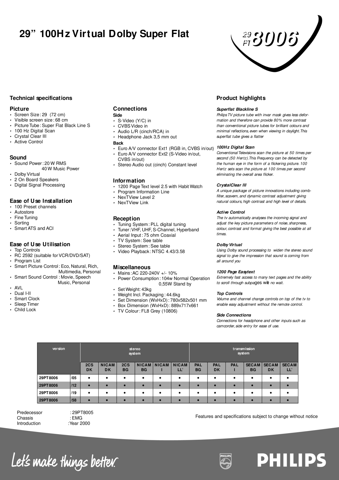 Philips 29PT8019 Technical specifications Picture, Sound, Ease of Use Installation, Ease of Use Utilisation, Connections 