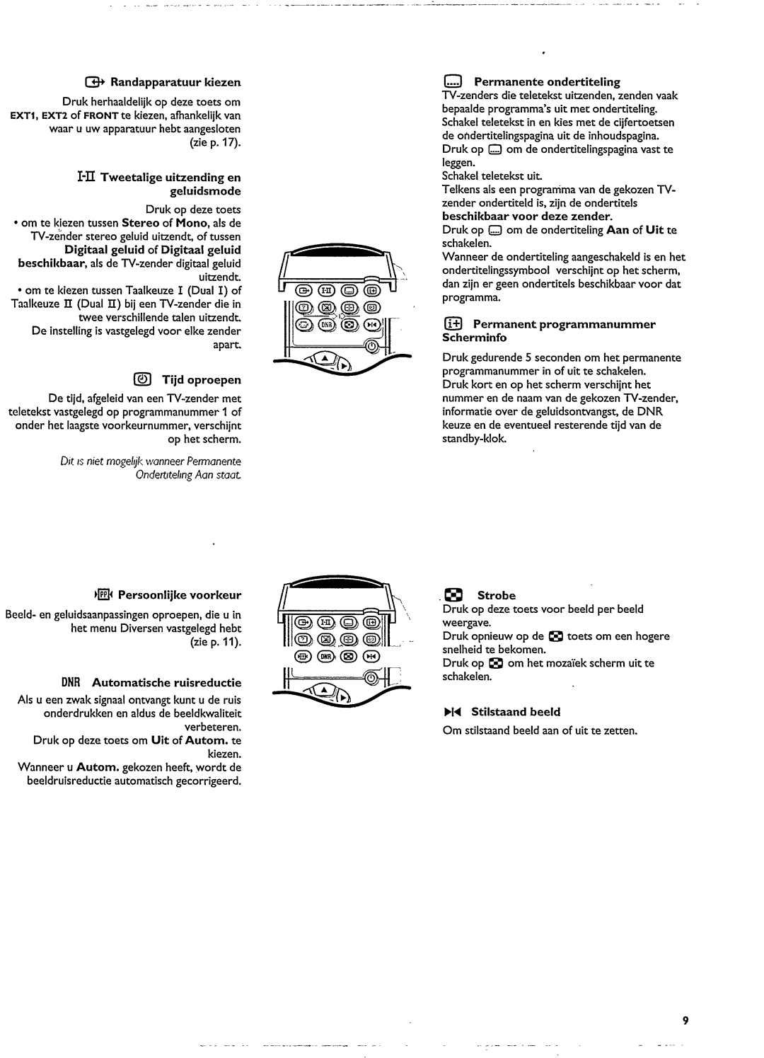 Philips 29PT8103 manual 