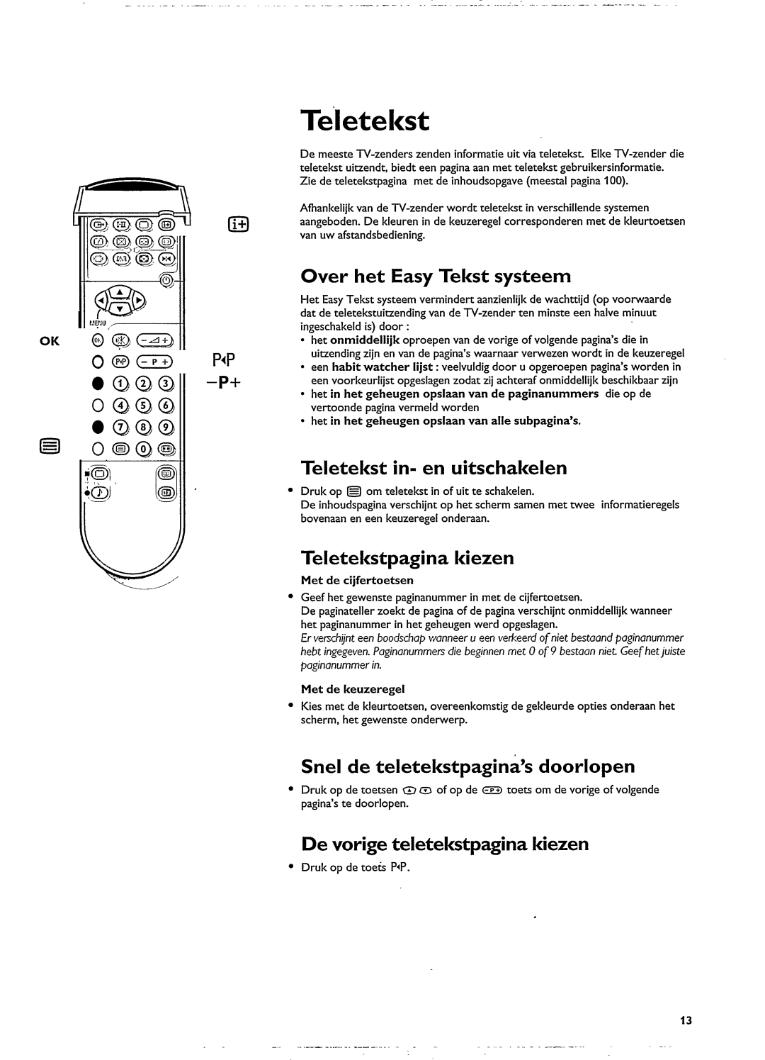 Philips 29PT8103 manual 