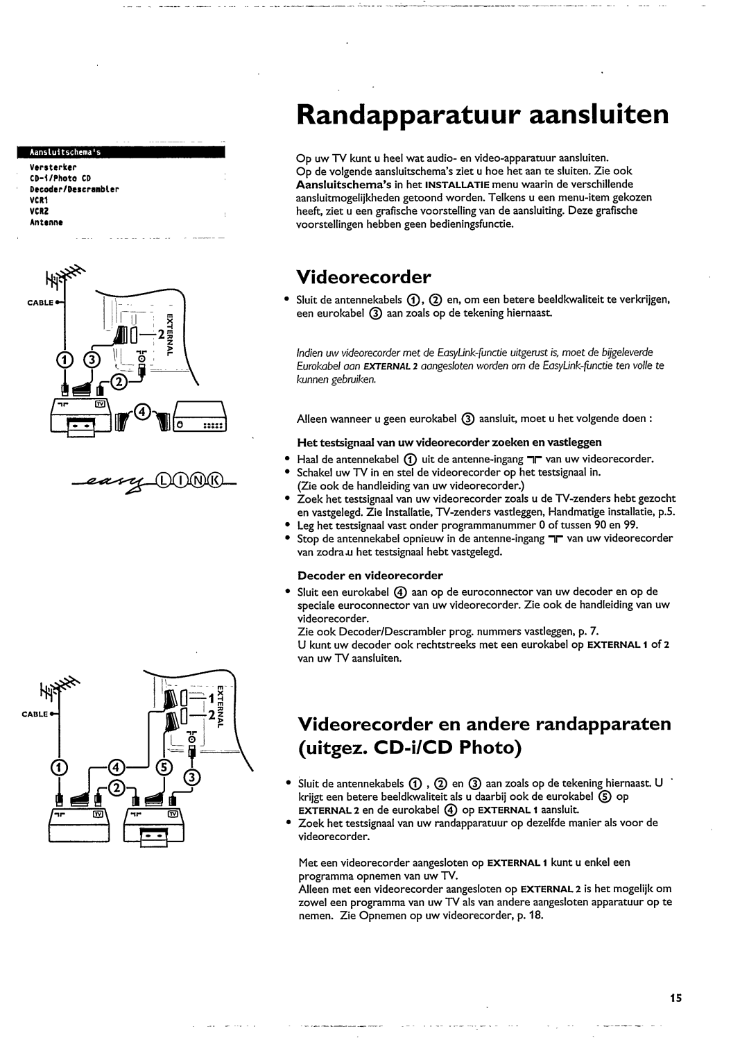 Philips 29PT8103 manual 