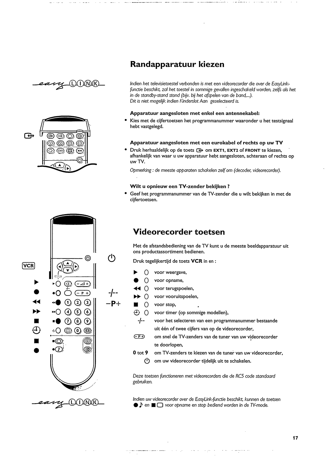 Philips 29PT8103 manual 