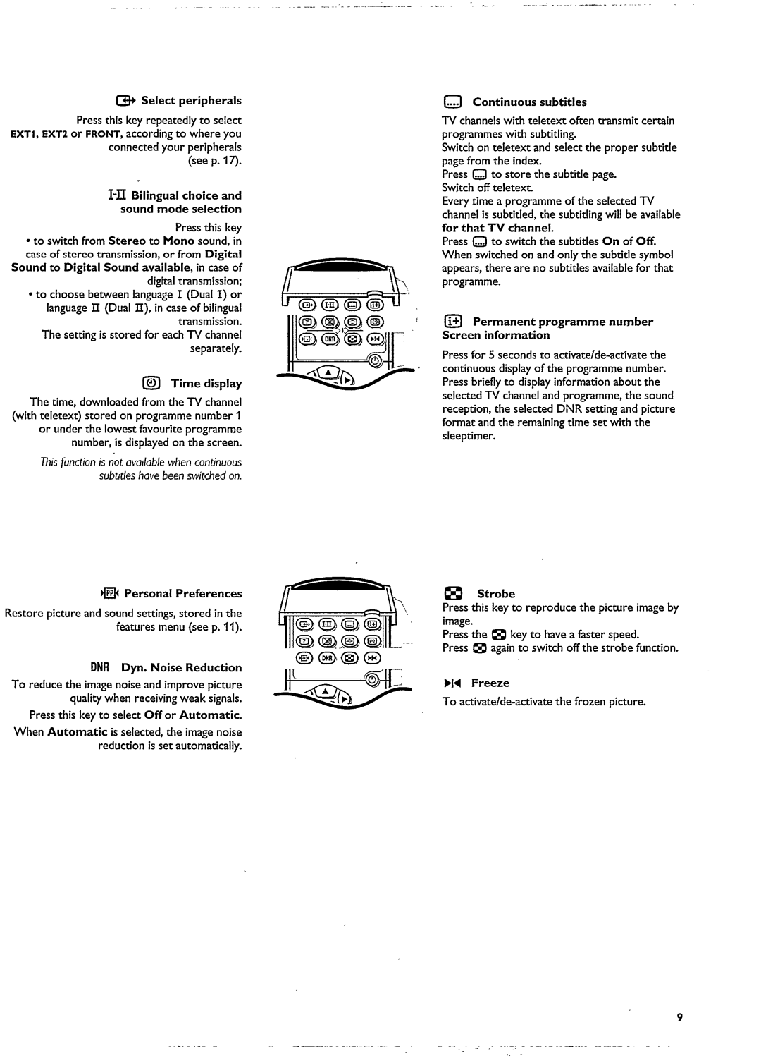 Philips 29PT8103/12 manual 