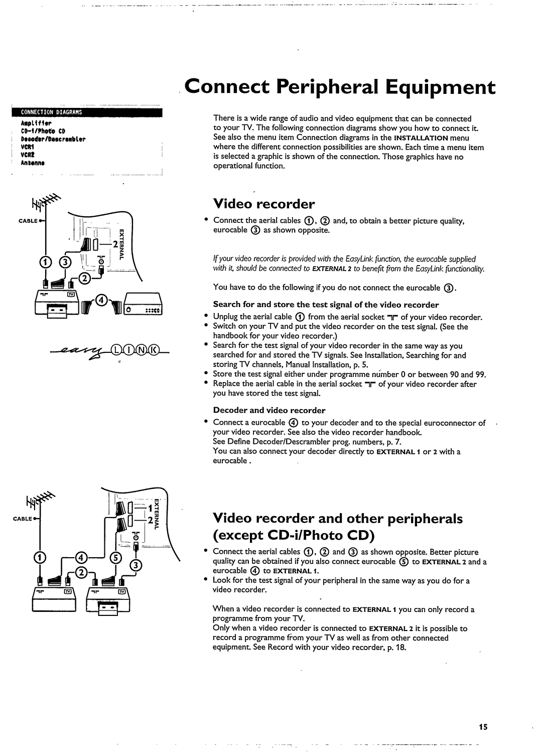 Philips 29PT8103/12 manual 