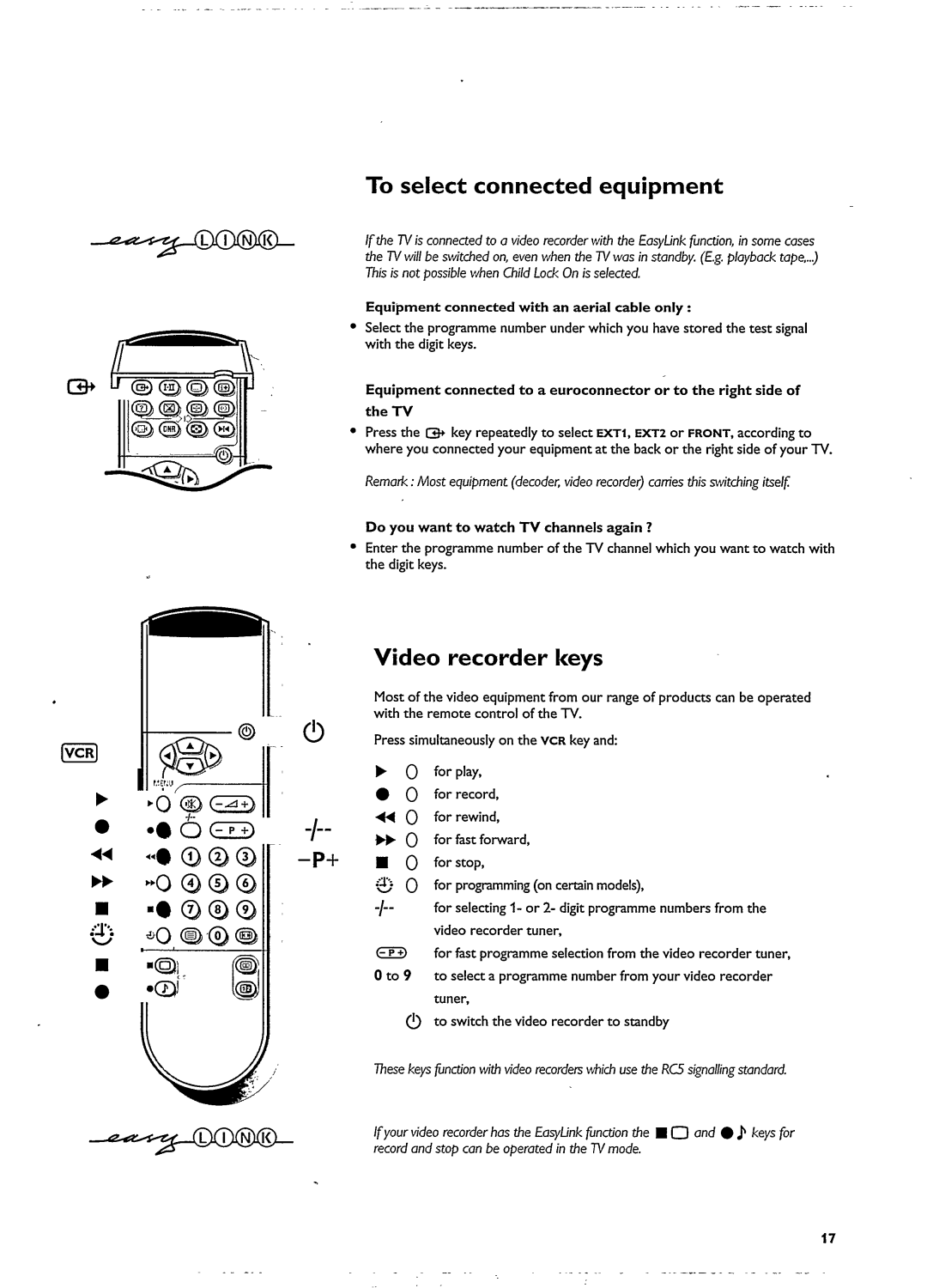 Philips 29PT8103/12 manual 