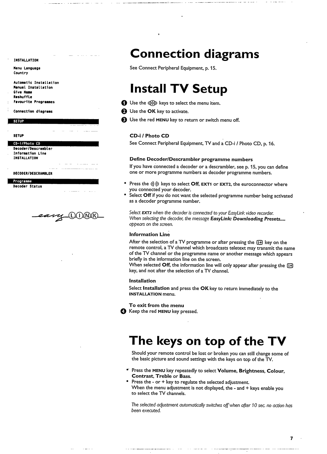 Philips 29PT8103/12 manual 