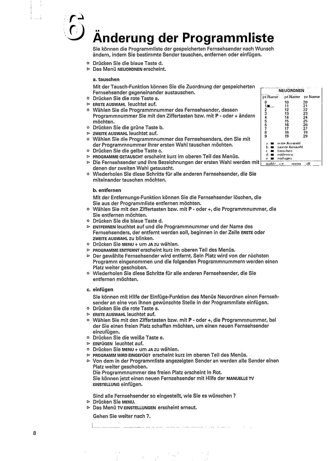 Philips 29PT822B manual 