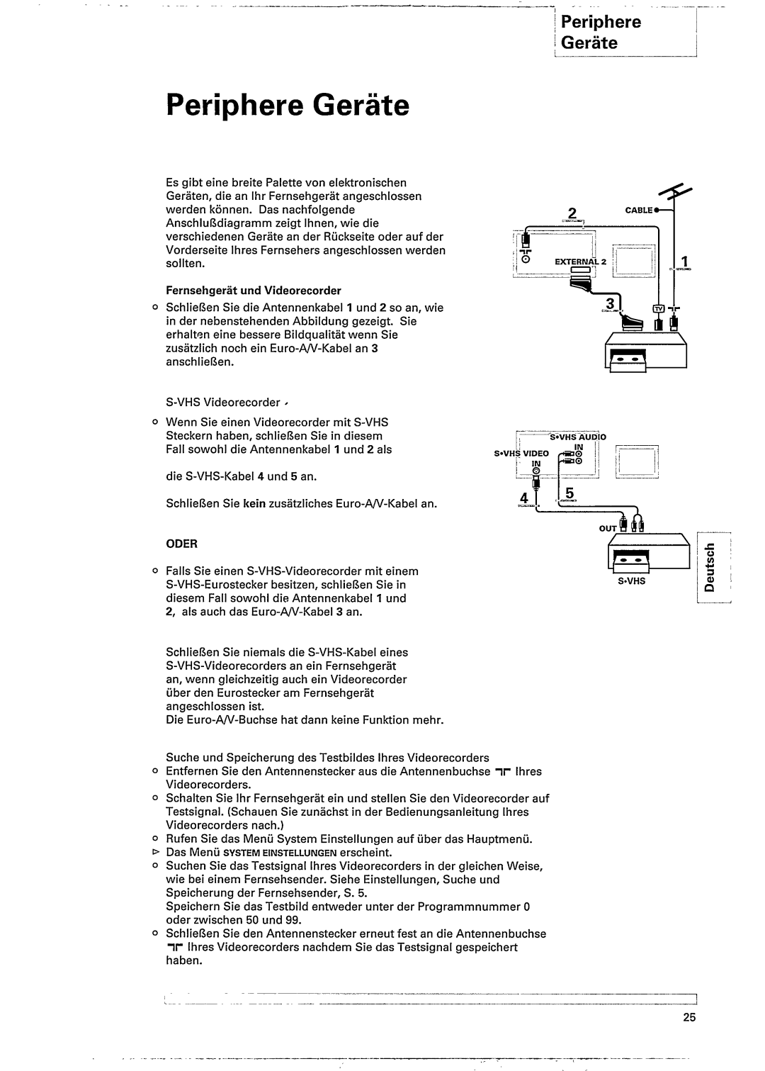 Philips 29PT822B manual 