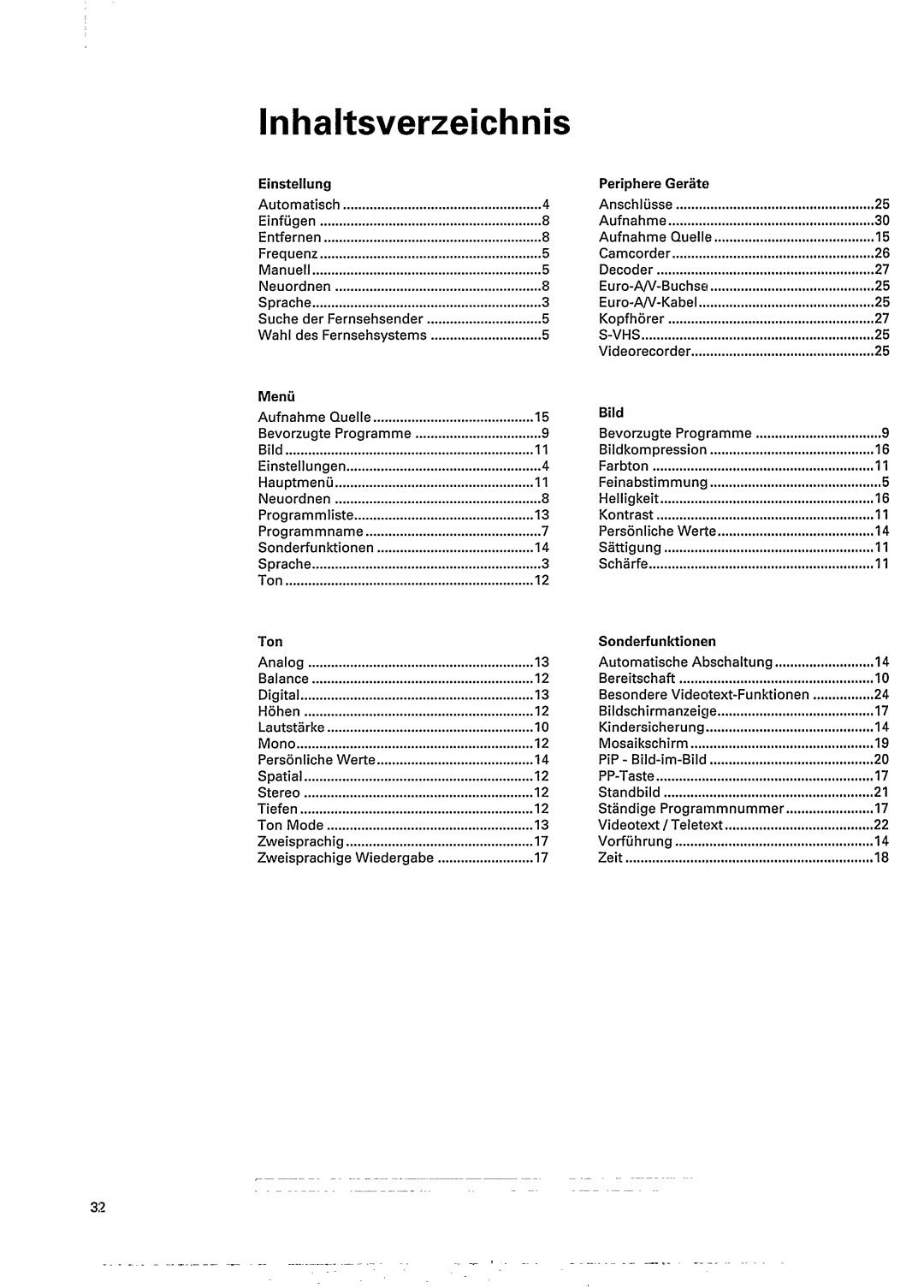 Philips 29PT822B manual 