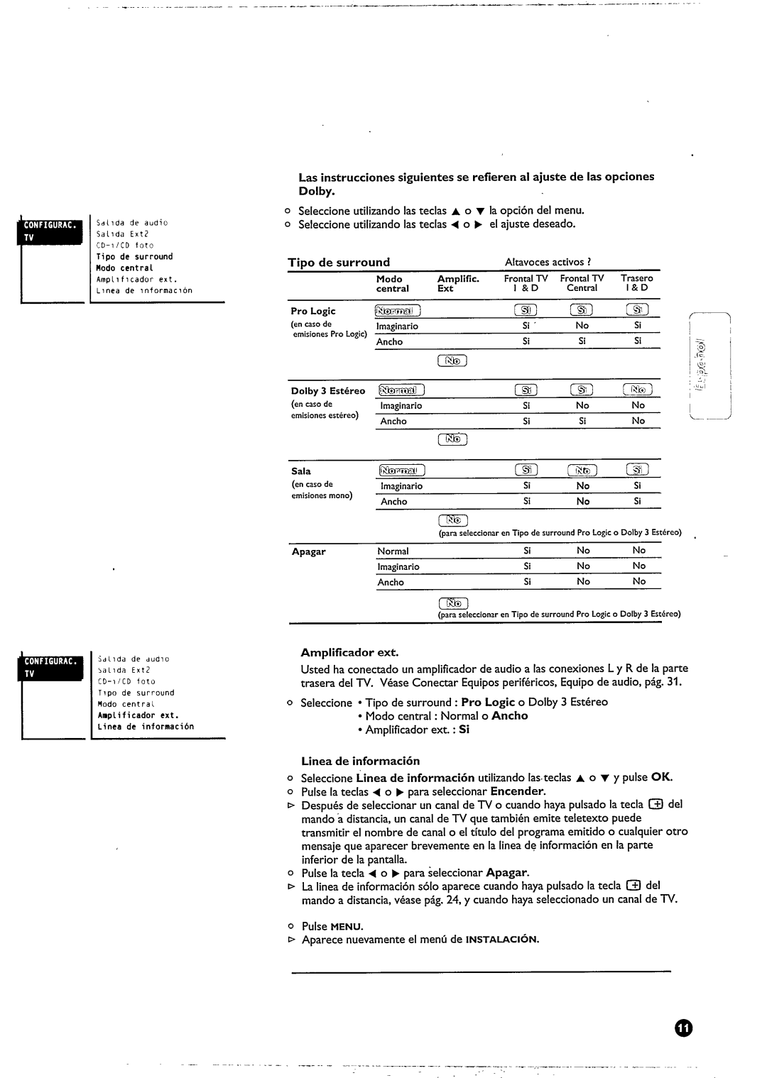 Philips 29PT828C manual 