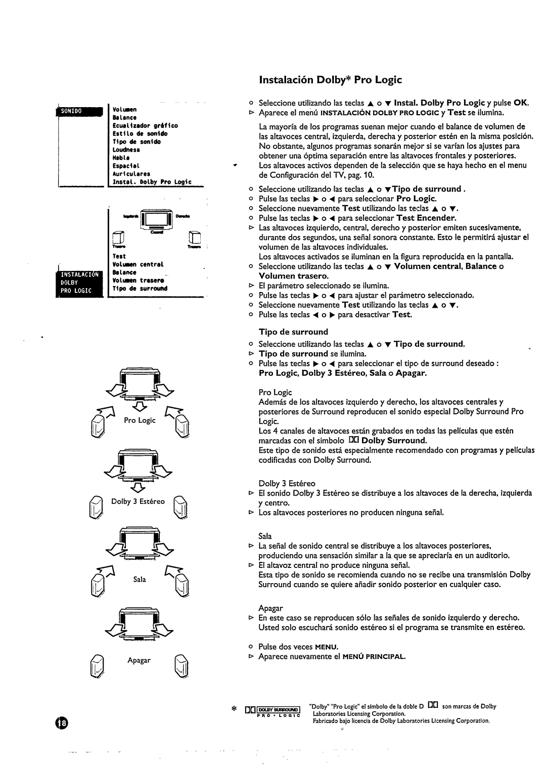 Philips 29PT828C manual 