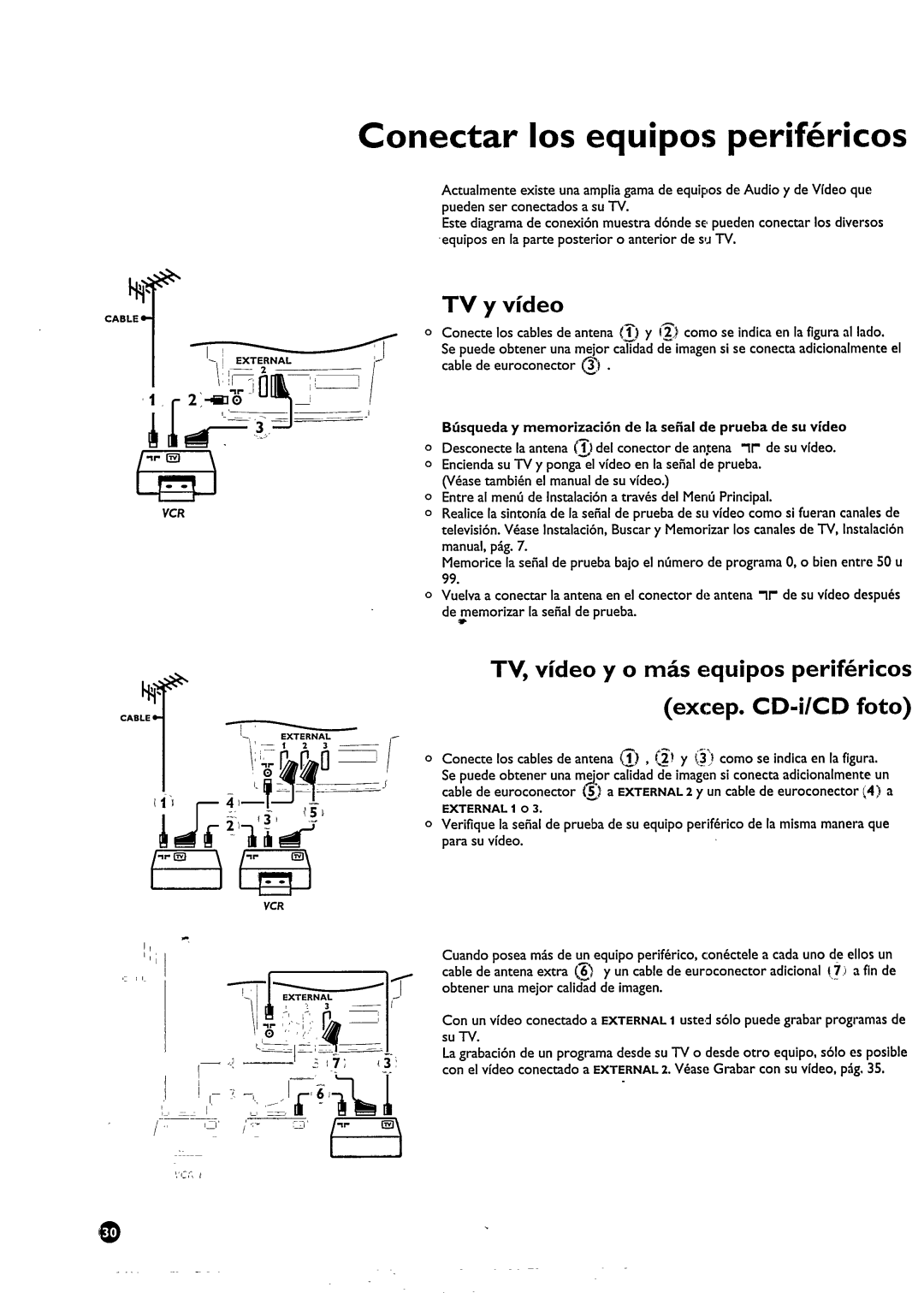 Philips 29PT828C manual 