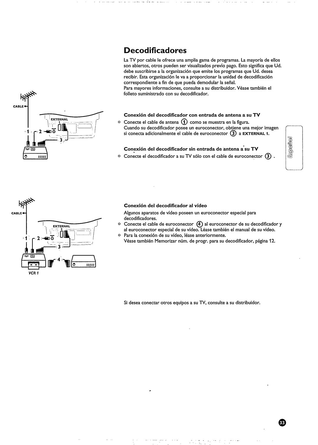 Philips 29PT828C manual 