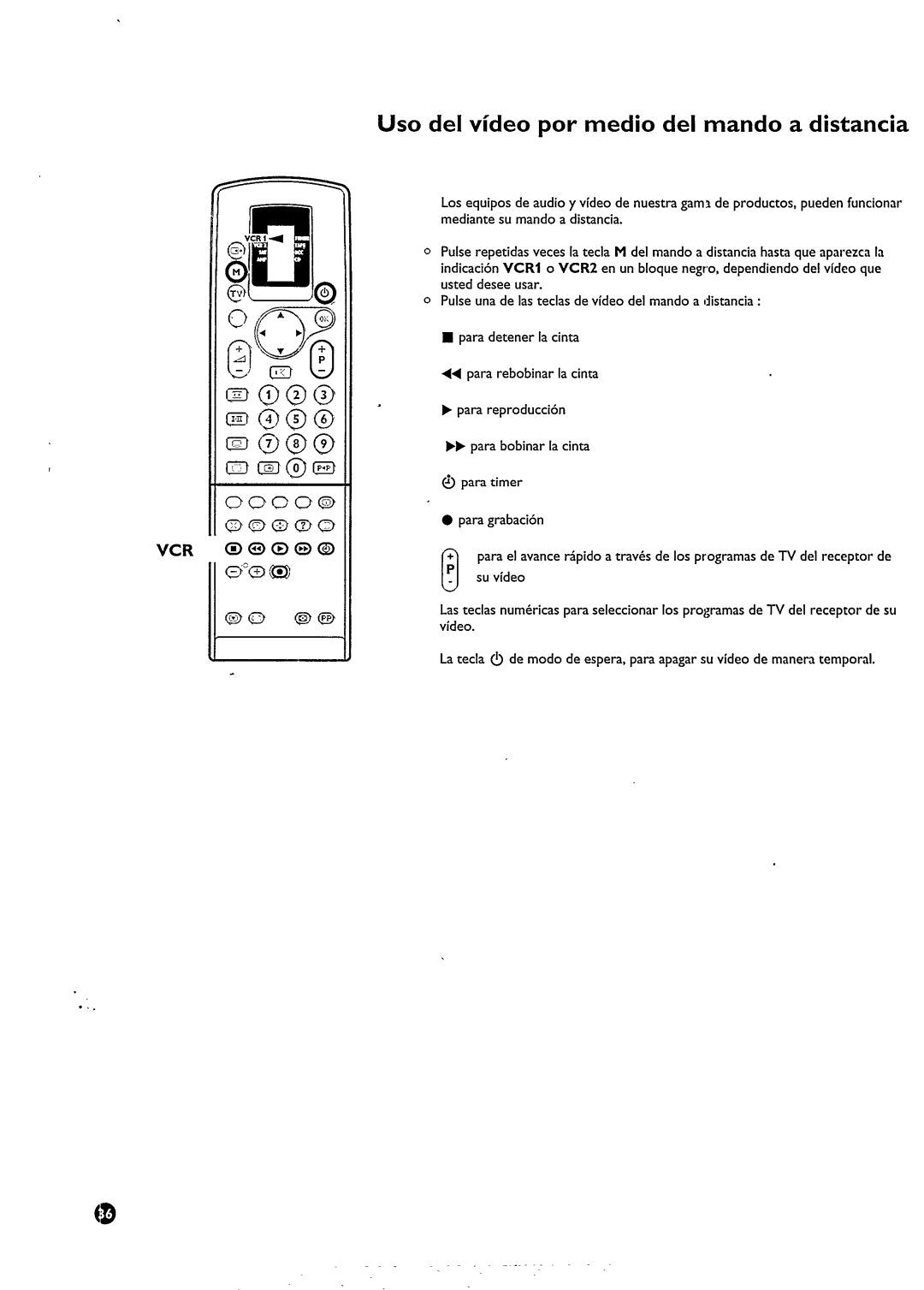 Philips 29PT828C manual 