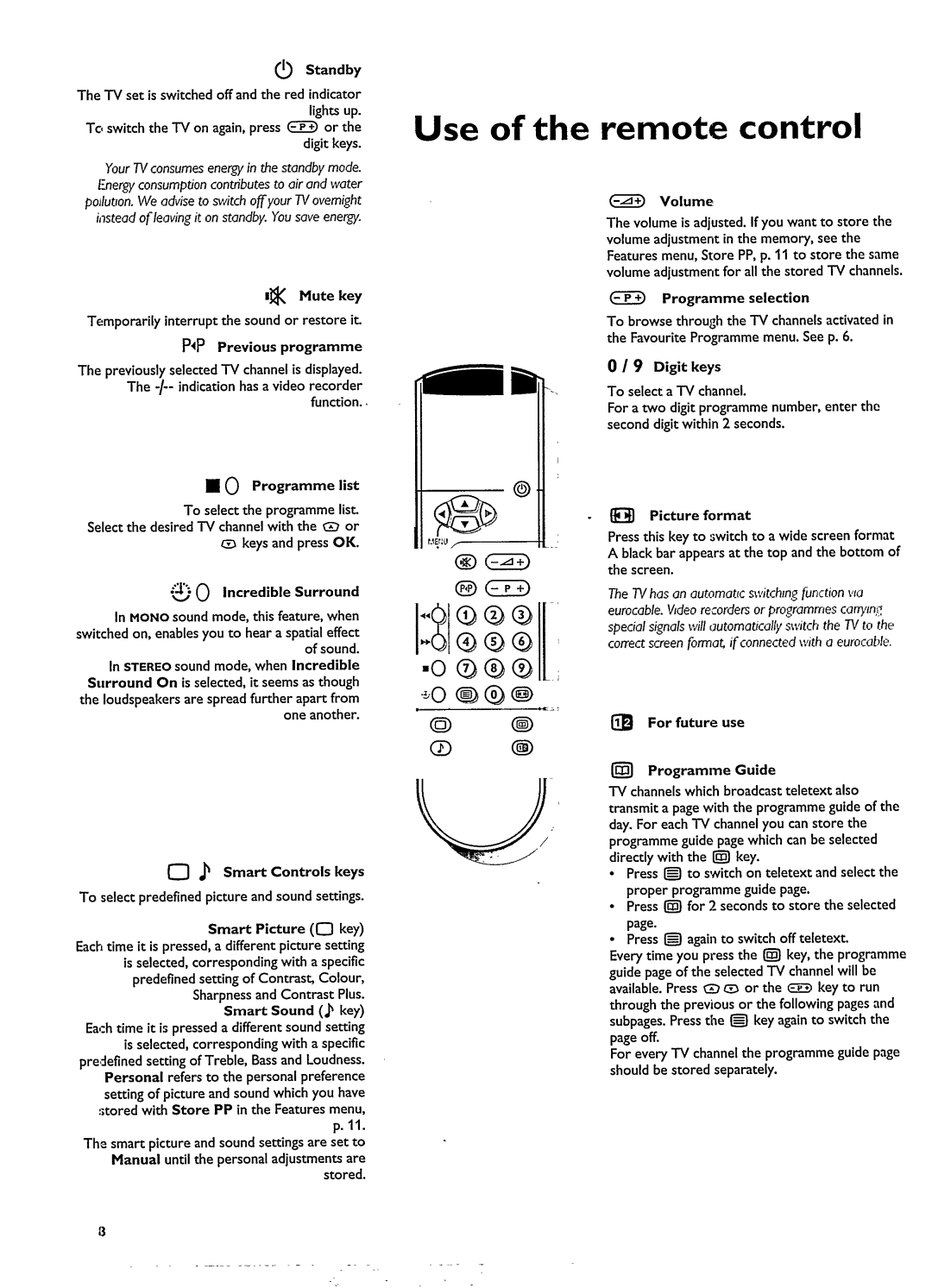 Philips 29PT8303/19 manual 