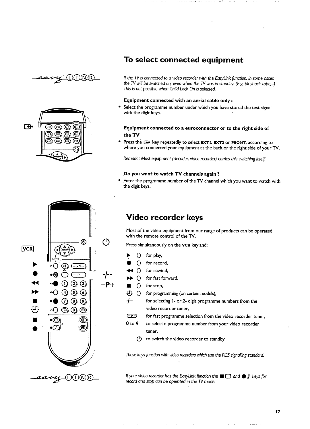 Philips 29PT8303/19 manual 