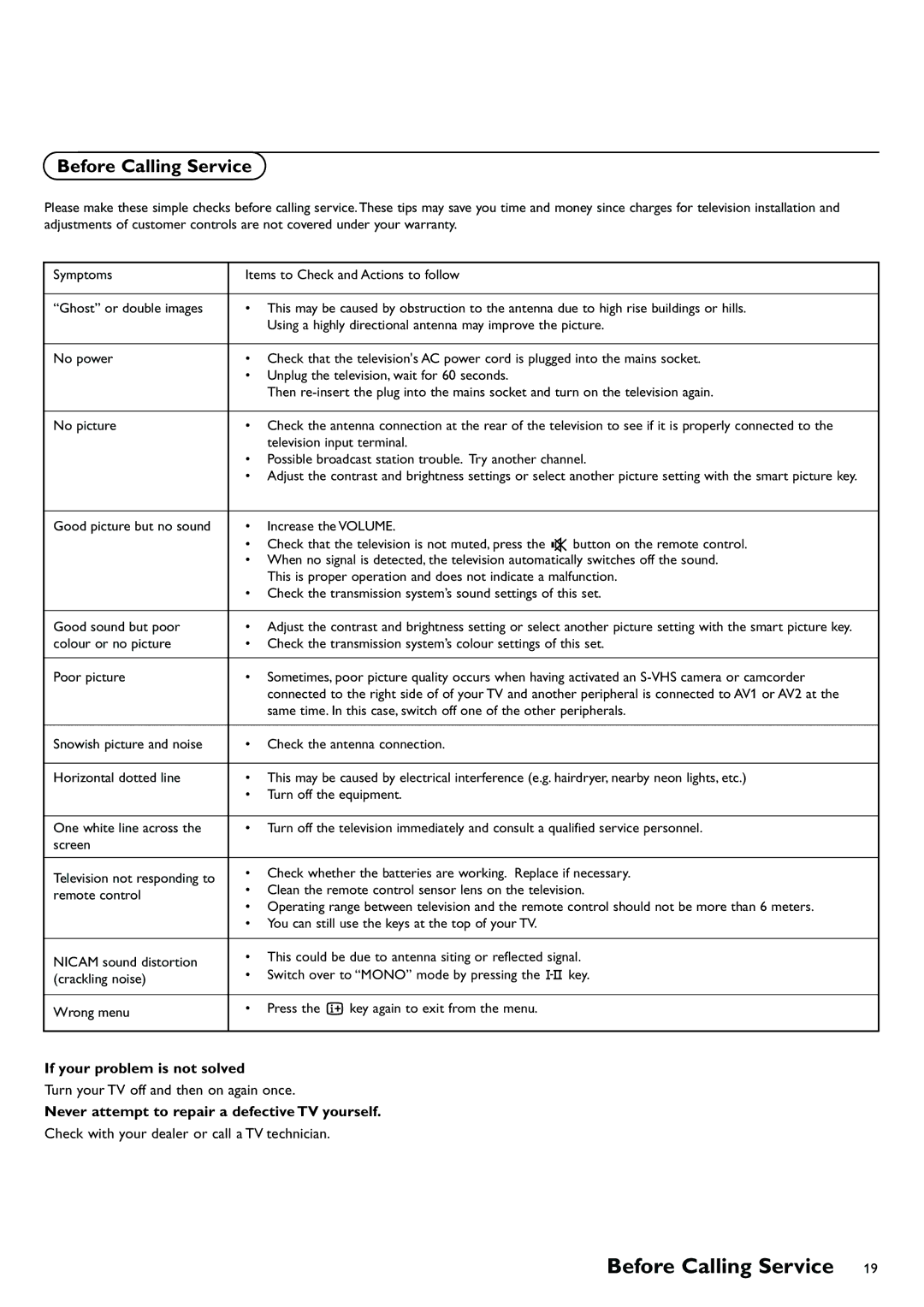 Philips 29PT8419/79R manual Before Calling Service, If your problem is not solved 